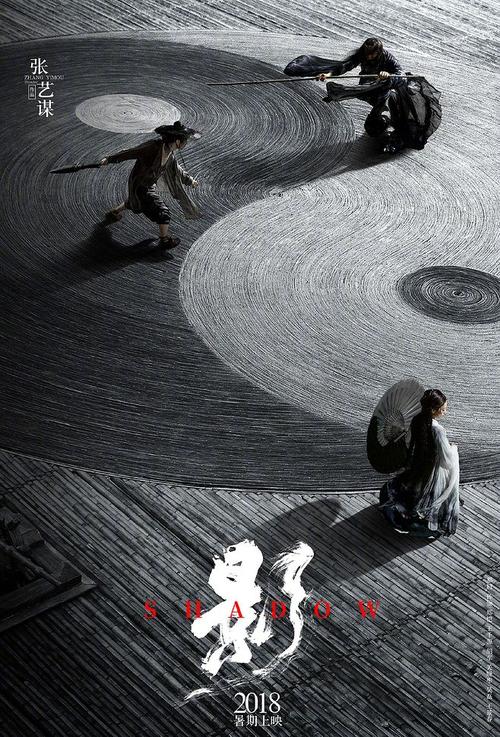 自建房房产证过户流程